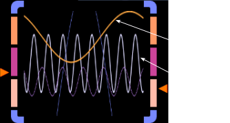 Instructions - Controls 1
